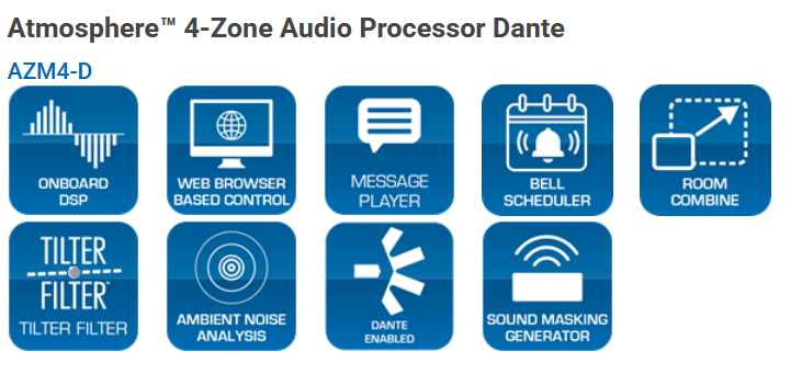 AtlasIED Atmosphere AZM4-D – 4-Zone Audio Processor with Dante & DSP Control