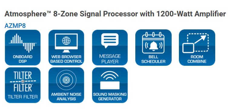 AtlasIED AZMP8 8-Zone DSP Processor – 1200W Powered Audio Control System
