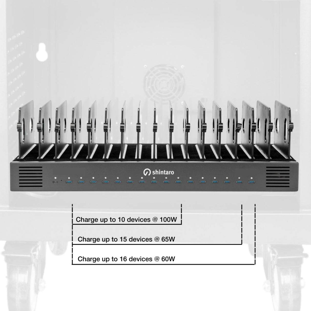 Shintaro SH-MDUC-C32S charging station showing 32 USB-C ports and device charging capacity labels on a white background.