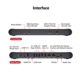 AV Access eShare W90 Wireless 4K Presentation & Conferencing System