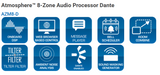 AtlasIED AZM8-D 8-Zone Audio Processor – DSP Control, Dante, Wi-Fi & Ethernet