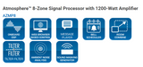 AtlasIED AZMP8 8-Zone DSP Processor – 1200W Powered Audio Control System