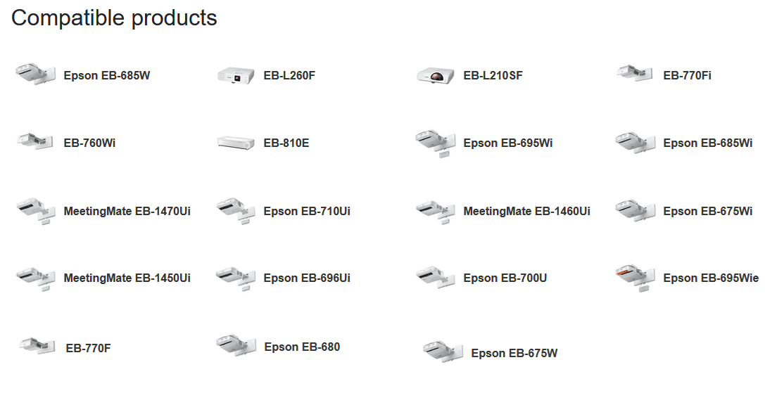 Epson ELP-CB03N Cable Management, Projector & Audio Control box