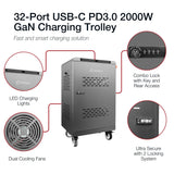 Shintaro 32-Port USB-C PD3.0 2000W GaN Charging Trolley – Smart Power Management via App