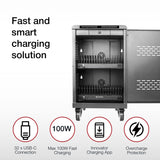 Shintaro 32-Port USB-C PD3.0 2000W GaN Charging Trolley – Smart Power Management via App