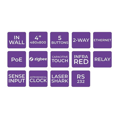 RTI RTI 4.0" IN-WALL TOUCHSCREEN W/- BUILT-IN XP PROCESSOR Control/Automation – Image 4