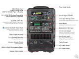 Mipro Mipro Portable PA System With Two Receivers and USB/SD Player Public Address – Rear View